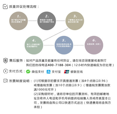 【现货S136塑胶模具钢 规格齐全 钢厂直发 原厂质保】价格_厂家_图片 -